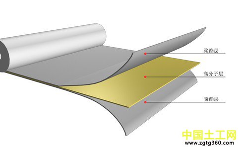 防老化HDPE防渗膜应用在垃圾处理场中期覆盖